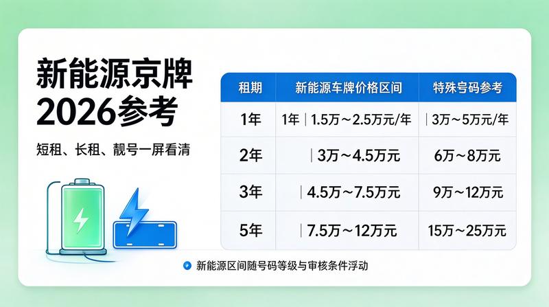 专业团队在办公室分析数据